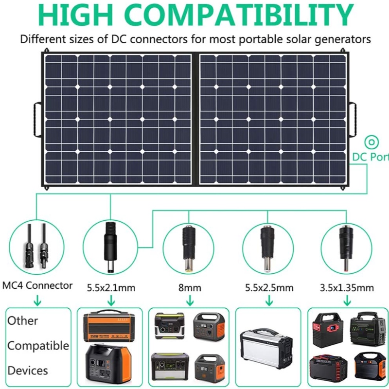 100W Solaire vouwzakken