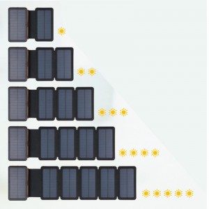 Outdoor waterdichte draadloze draagbare mobiele batterij snellader 1-5 externe zonnepanelen opvouwbare zonne-energiebank